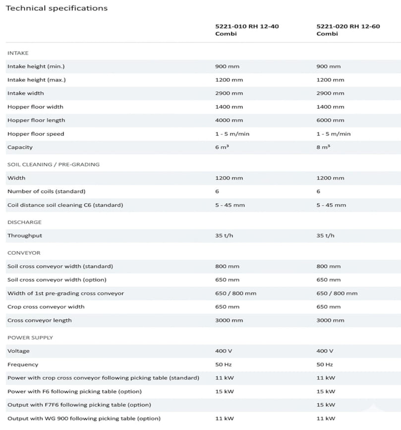 Technical Specification of Grimme RH 12 Combi