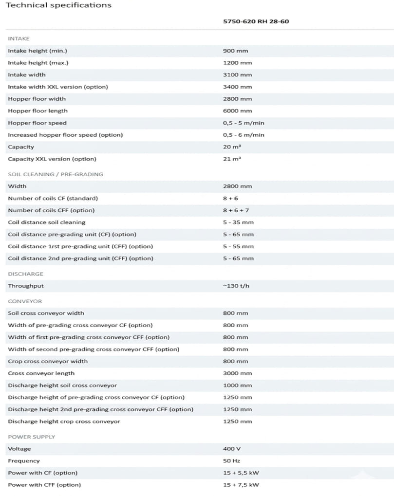 Technical Specification Grimme RH 28