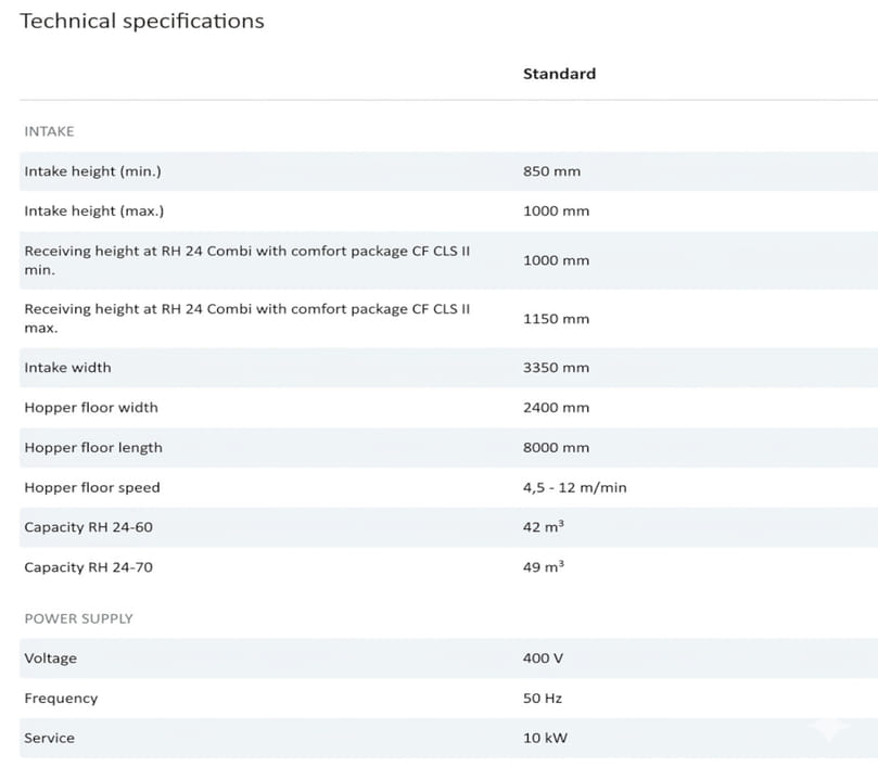 Technical Specification Grimme TH 824