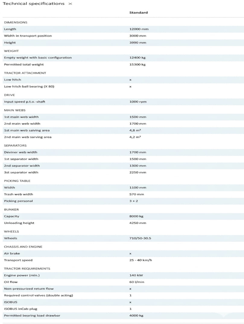 Technicial Specification Grimme The new EVO 280