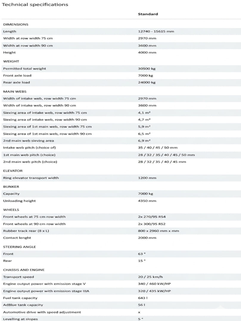 Technical Specification of Grimme The new VARITRON 470 TERRA TRAC