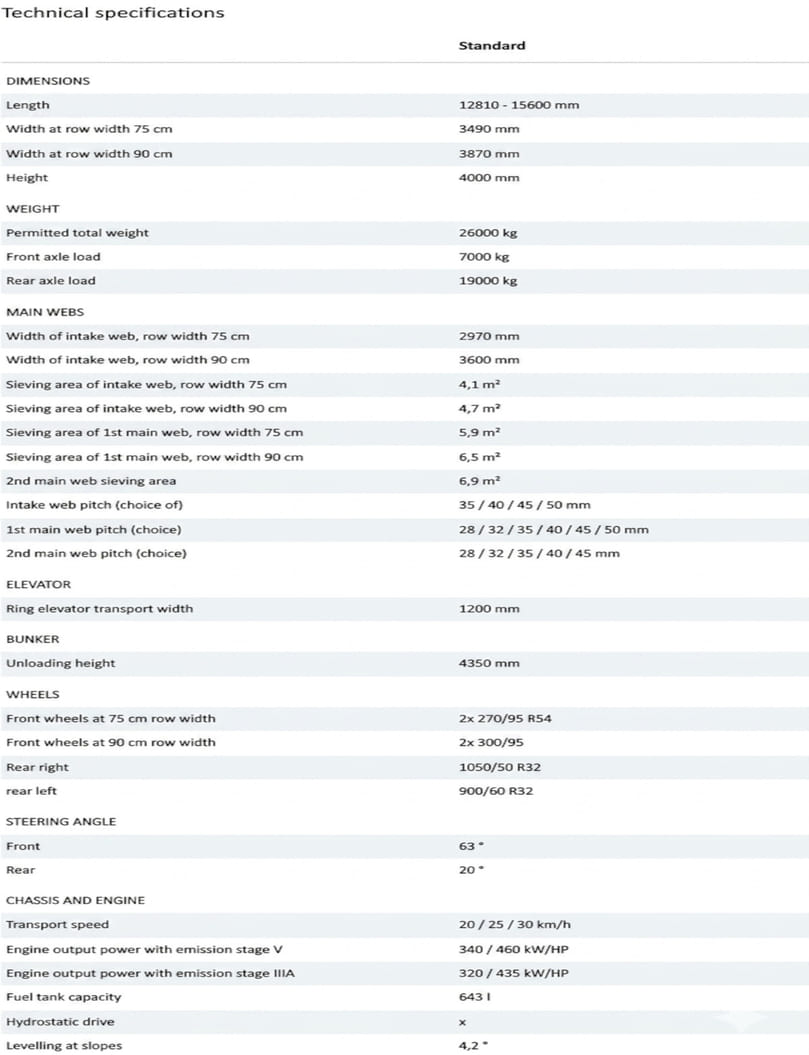 Technical Specification of Grimme The new VARITRON 470