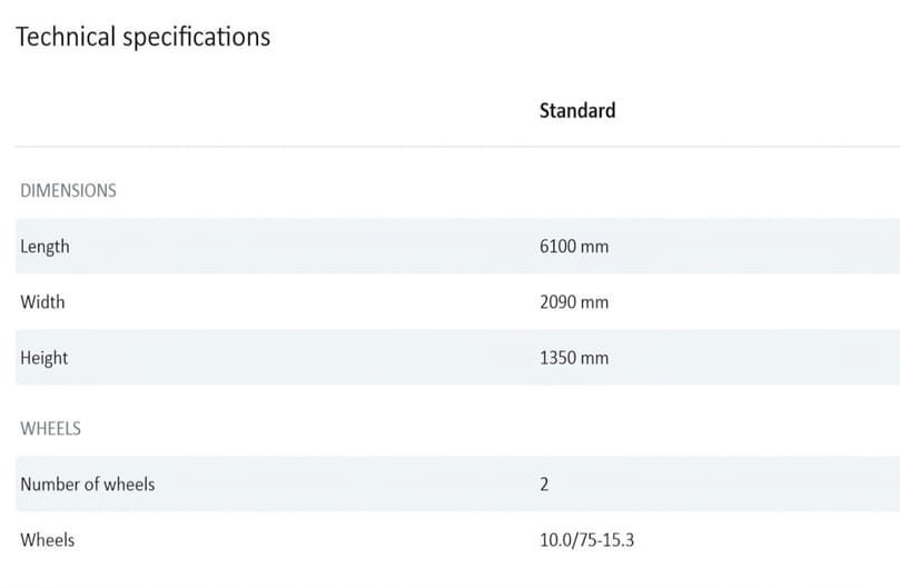 Technical Specification of Grimme TW 400