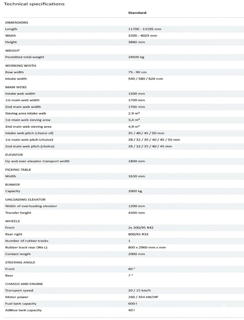 Technical specifications Grimme The new VARITRON 220 TERRA TRAC