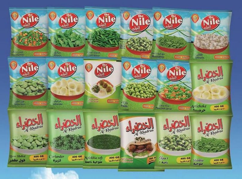 Products offered by the Nile Products offered by the Nile