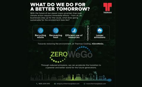Thermax’s ZeroWeGo - Restoring environment through reduced emissions Thermax’s ZeroWeGo - Restoring environment through reduced emissions