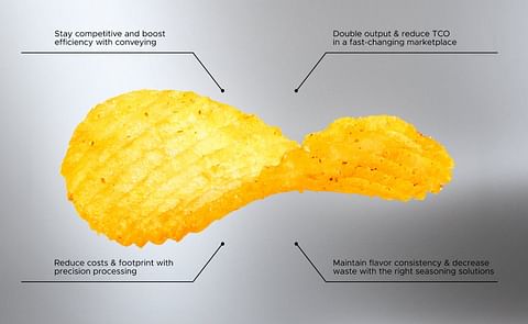 tna connects: The perfect way to connect
tna connects: The perfect way to connect
