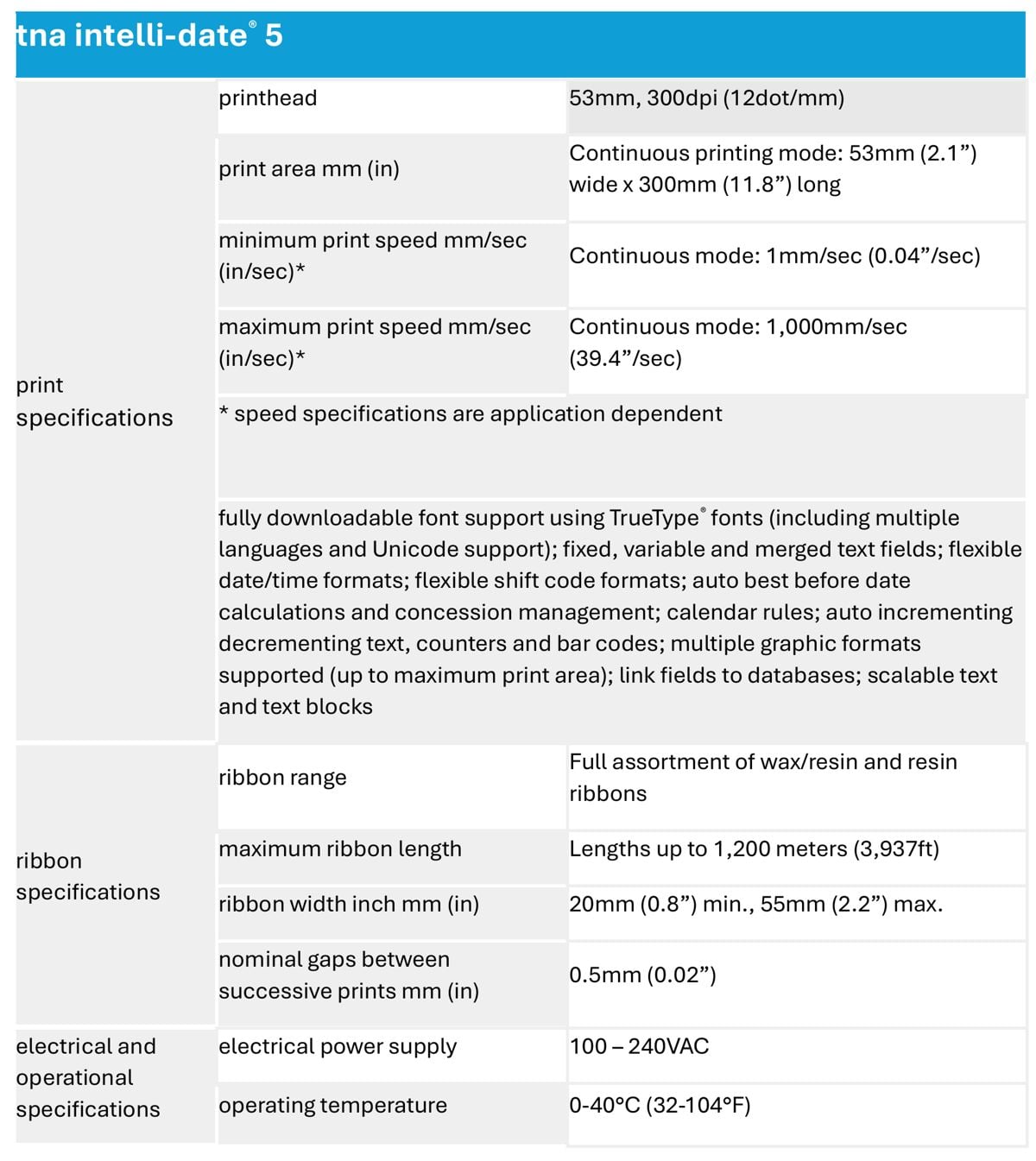 tna intelli-date-5 Specifications tna intelli-date-5 Specifications