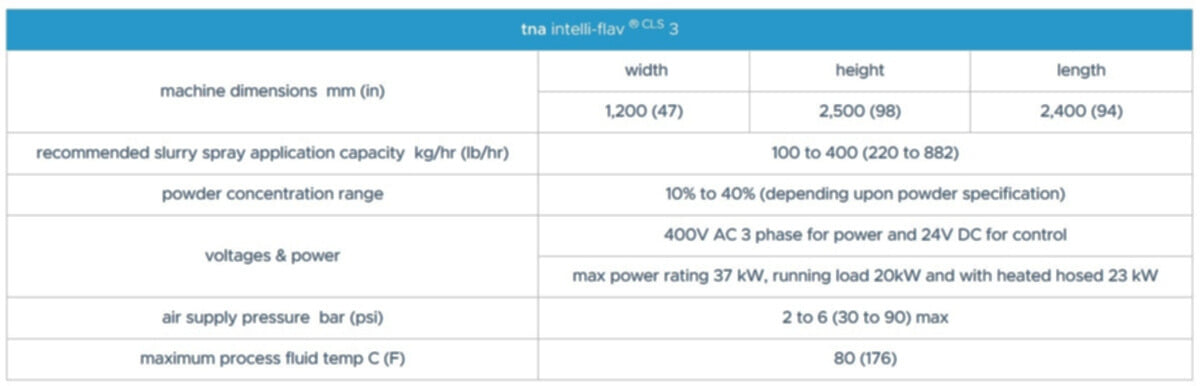 tna intelli-flav® CLS 3 specifications tna intelli-flav® CLS 3 specifications
