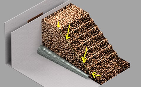 This illustration shows how the Tolsma-Grisnich 5m temperature sensor is going to be used in bulk potato storage. We indicated the location of the sensor with arrows to clarify where it is exactly located. This illustration shows how the Tolsma-Grisnich 5m temperature sensor is going to be used in bulk potato storage. We indicated the location of the sensor with arrows to clarify where it is exactly located.