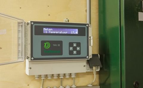 Tolsma Measurement Unit (TMU) Tolsma Measurement Unit (TMU)