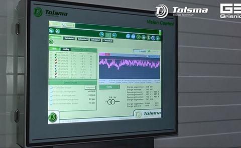 At the Agritechnica, The Tolsma-Grisnich Group presents several innovations of its Vision Control climate computer for (potato) storage. At the Agritechnica, The Tolsma-Grisnich Group presents several innovations of its Vision Control climate computer for (potato) storage.