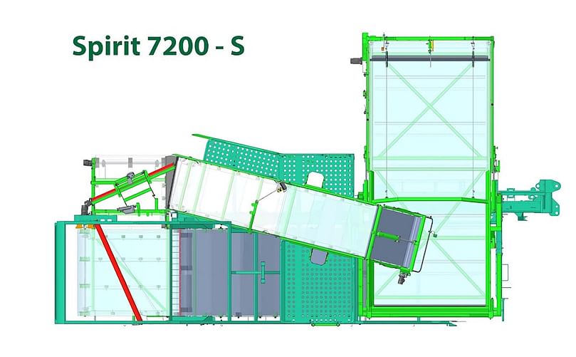 Top View of the spirit 7200 s
