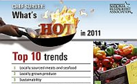 Top Hottest Menu Trends for 2011 Top Hottest Menu Trends for 2011