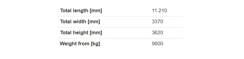 Dimensions Dimensions