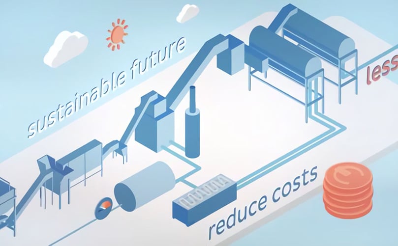 Tummers E²E-Condenser contributes 0% emission and minimal loss of energy Tummers E²E-Condenser contributes 0% emission and minimal loss of energy