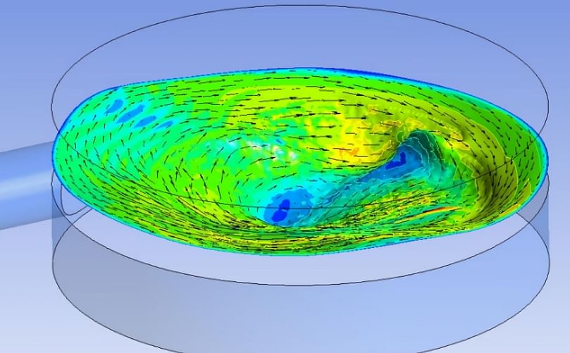 Understanding the water flow