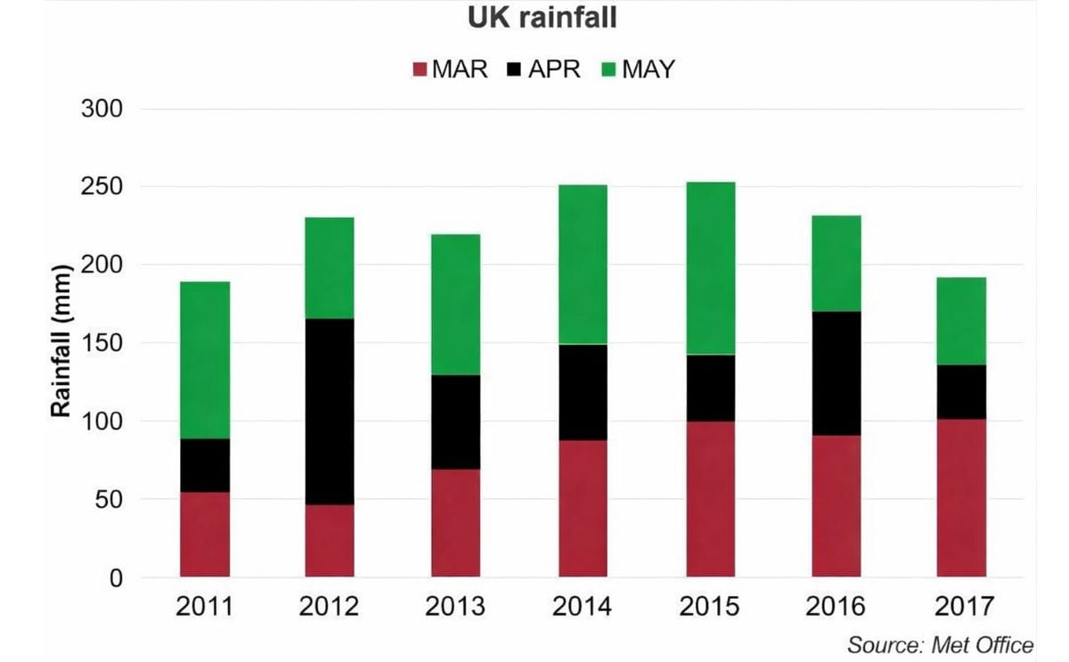 Potato planted area in Great Britain estimated to increase by 4% Potato planted area in Great Britain estimated to increase by 4%