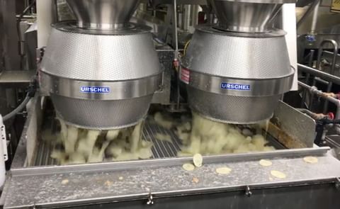 Urschel Laboratories, Inc. Urschel Laboratories, Inc.