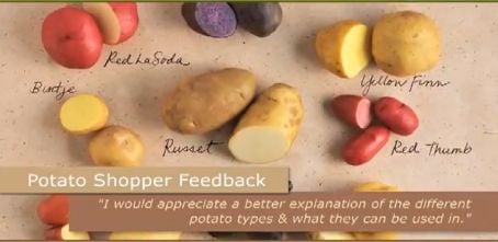 Short video by the United States Potato Board highlighting the key findings of the study Short video by the United States Potato Board highlighting the key findings of the study