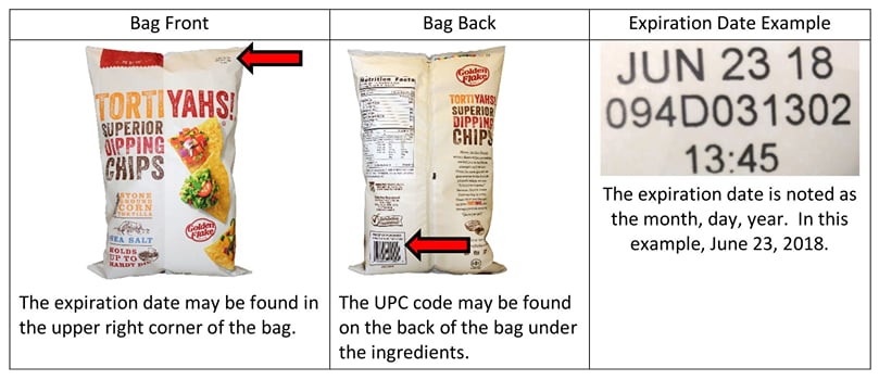 An example of how to read the expiration dates and UPC code. An example of how to read the expiration dates and UPC code.