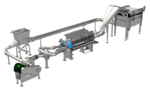 Vanmark Lamina® Hydrocutter Vanmark Lamina® Hydrocutter