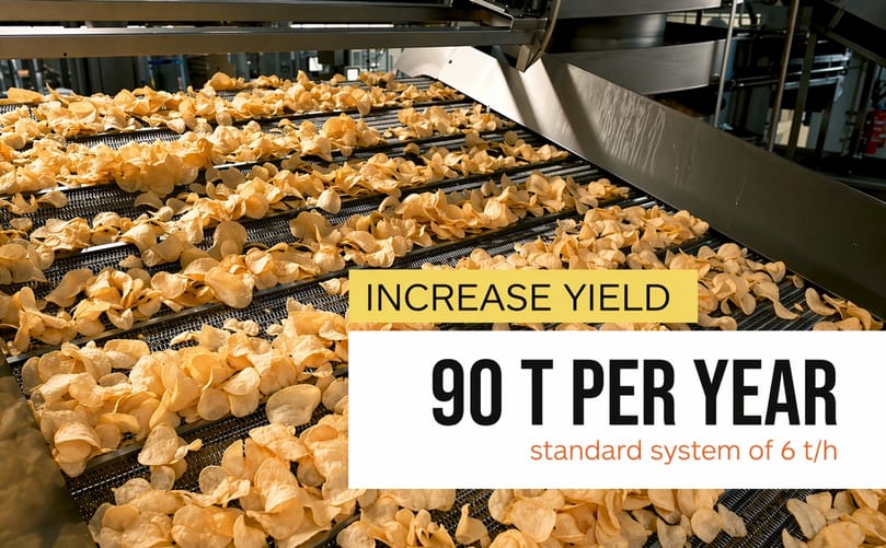 See Elea PEF technology in action