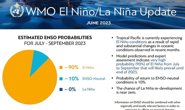 World Meteorological Organization (WMO) declares onset of El Niño conditions