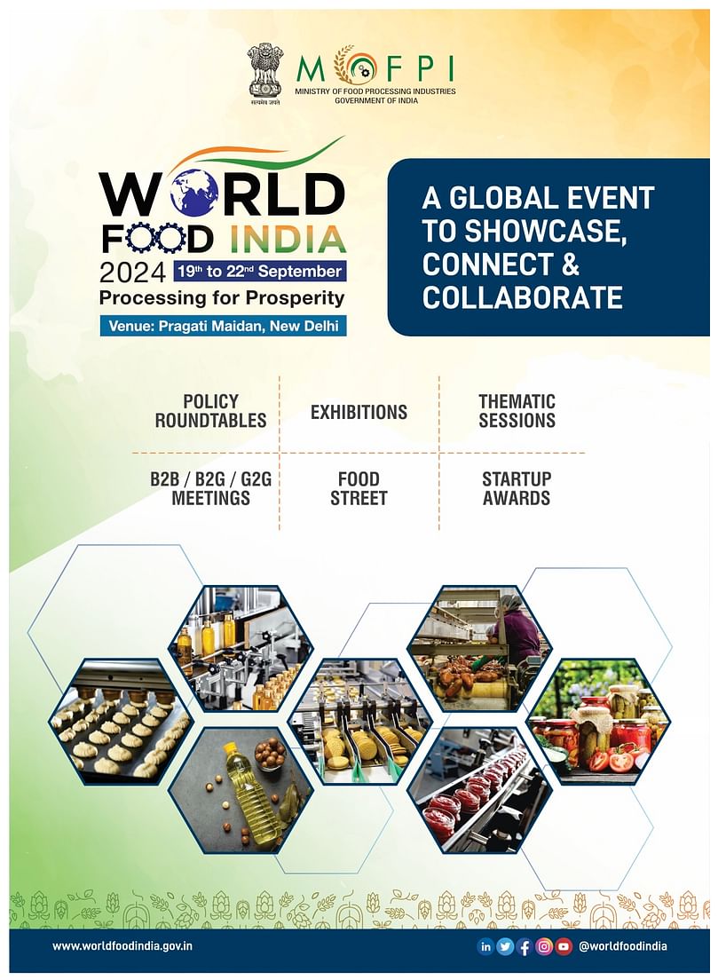 World Food India 2024- Brochure