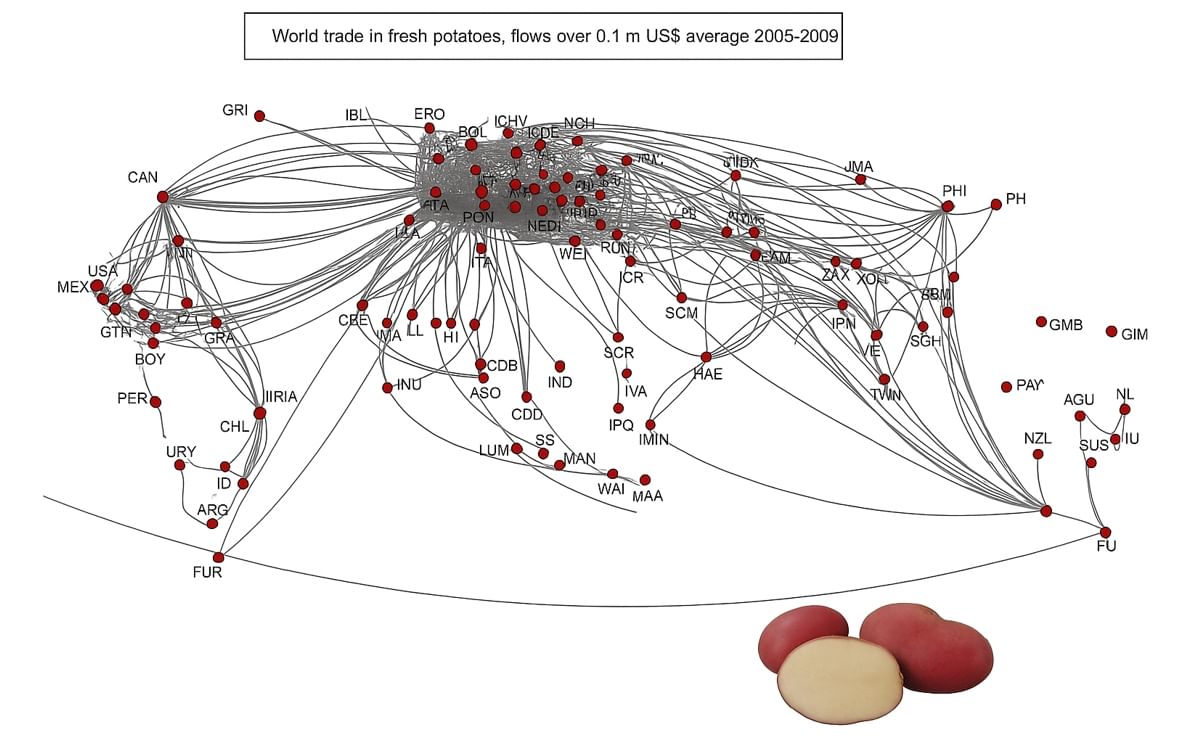 Europatat welcomes European Parliament plenary vote on plant health