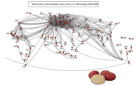 Europatat welcomes European Parliament plenary vote on plant health Europatat welcomes European Parliament plenary vote on plant health
