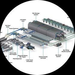 Large Potato Line – Throughput and storage