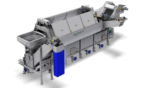 Wyma Combi-System Wyma Combi-System